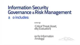Information Security Governance and Risk Management - Cybersecurity and Its Ten Domains