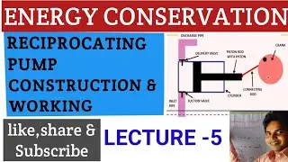 Lec05 /RECIPROCATING PUMP,CONSTRUCTION AND WORKING