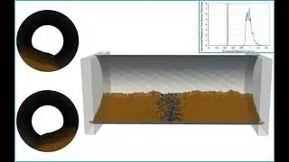 Mean time kiln #cement #khd #kiln #preheater #ballmill #rawmill #cementequipment #mechanical