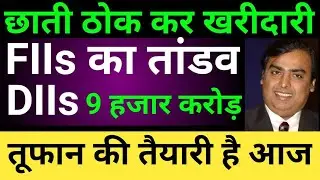 Penny stocks to buy now | Penny stocks | Penny stocks below 1 rupee | Penny stocks 2022 | Penny baba