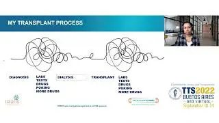 Clinical Trial Education and Awareness- Gisela Delgado, Patient Advocate