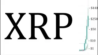 NOT Just XRP: SEC Wins $100 MILLION CRYPTO SETTELEMENT Against Blockfi While DELAYING Others