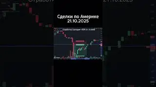 Сделки по Америке 21.10.2025 #intraday #stocks #trading #stockstobuy
