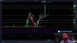 Tron $TRX Breakout!   Lightning Analysis   Cryptocurrency Technical Analysis 2018