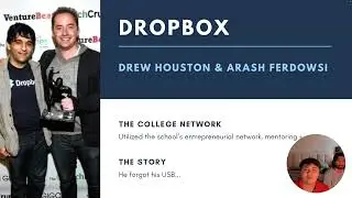College CEOs Before the Fame: How Dropbox, Snapchat & Coursera Took Over