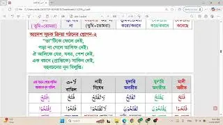 5th Class (Positive Command) আদেশসূচক ক্রিয়া 