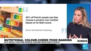 Nutri-score ranking: Algorithm evolves to help people choose healthier food &bull; FRANCE 24 English