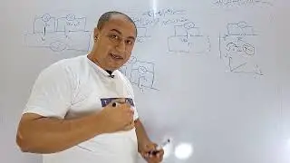 شرح قانون اوم للدائره المغلقه