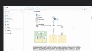Water Leakage Detection System - Project Presentation - ESP32 LoRa32 V2