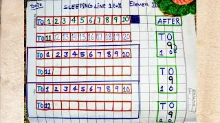 25🎉 Let&rsquo;s Learn to Write Number 11 🎉 PART - 2
