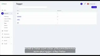 Introduktion till Rule &ndash; Vad &auml;r en tagg?