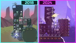 My Journey in Forts | From 2018 to 2024