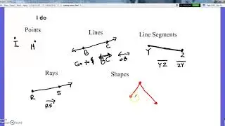 4G Lesson #2 - naming points, lines, line segments, rays, and shapes