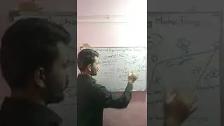 #shorts What is Grashof's law in four bar chain mechanism ? #mechanicalengineering