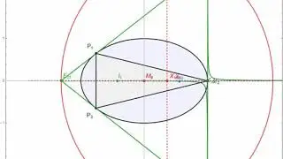 Elliptic Billiards: The Jerabek Hyperbola and Circumbilliard of the Excentral Triangle
