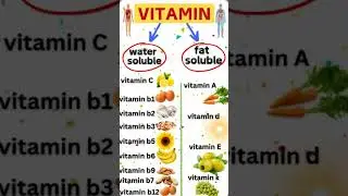vitamin water soluble #fat soluble #healthyfood #salad #healthyfood #पढ़ोgkandcurrentaffairs