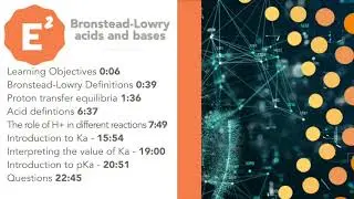 A-Level Chemistry Bronstead Lowry acids and bases