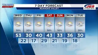 Southwest, Central Virginia Weather | 7:15 a.m. - Jan. 14, 2026