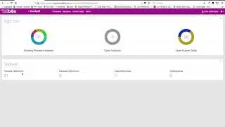 This is SecureCodeBox