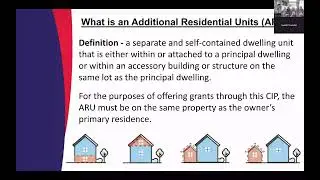 Additional Residential Unit Information Sessions