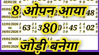 Main Bazar 21/01/2026 || Main Bazar Single open Live jodi || Main Bazar Singal pana
