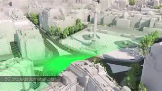 The Future is VU.CITY
