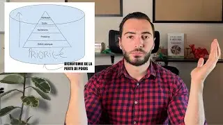 Le seul moyen PSYCHOLOGIQUE de maigrir sans rechute