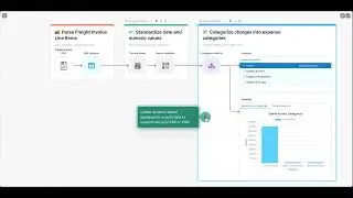 Digitize Invoices in Four Easy Steps