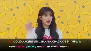 top 100 most watched K-pop songs of 2019 ● May Week 2