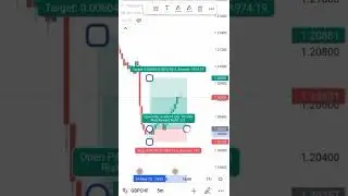 Morning Star ||Shooting Star||Price Action Trading #shots #trading #forex