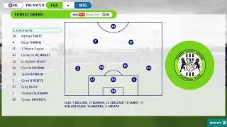 FM23 Journeyman series  Wigan athletic part 3
