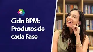 Ciclo BPM: Produtos de cada fase