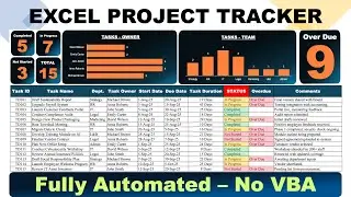 Excel для управления проектами: создайте мощный трекер и панель мониторинга