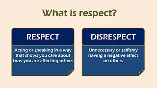 What is respect - Presentation
