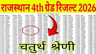 Rajasthan 4th Grade Result Kaise Dekhe | How To Check 4th Grade Result 2025 | RSSB 4th Group Result