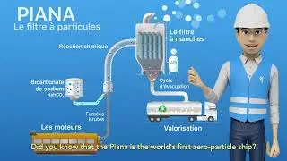 World's first zero-particle ship sets sail in the Mediterranean