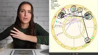 All Signs 21 December 2017 