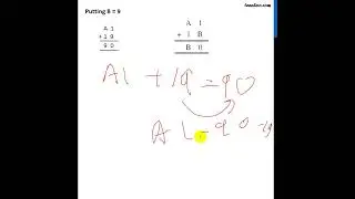 Find the values of letters - A 1 + 1 B = B0 - Class 8 Maths - Teachoo