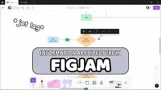 How to use FigJam to create Information Architecture | Behind the Scenes (BTS)