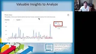 Google My Business Tips for Water Damage Internet Marketing