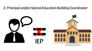Individualized Education Program (IEP) Informal Complaint System