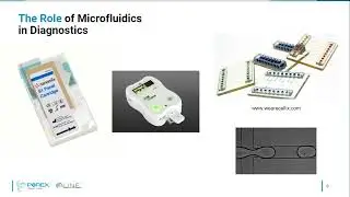 ALine Inc.: Membranes in Microfluidics Webinar