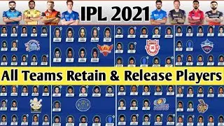 IPL 2021 - List Of All Teams Retain & Release Players List ( MI, DC, RR, KKR, SRH, RCB, CSK, KXIP )
