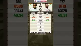 Sehwag VS Kohli l #cricketcompare #cricketshorts