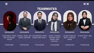 HTM401 - GROUP PROJECT ASSIGNMENT “ZUS COFFEE”