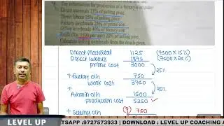 Cost account | Unit cost | Part-2 | VNSGU
