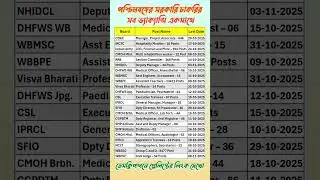 Job Circular | West Bengal Government Job Vacancy 2025 | WB Govt Jobs Update #wbjobs #govtjobs