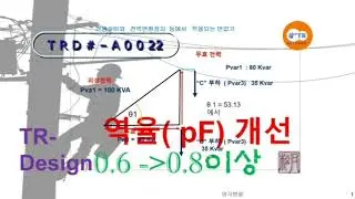 Trd#A0022-a]역율,역율개선, from  pf0.6  to  0.8,무효전력개선,진상콘덴서