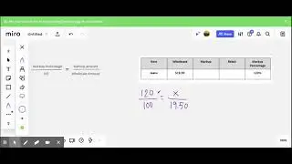 Calculating Markup