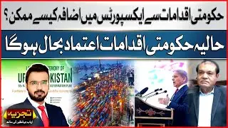 Government Steps for Export Growth? | Can Govt initiatives will restore confidence ? | BOL News